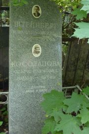 Штейнберг Израиль Моисеевич, Москва, Востряковское кладбище